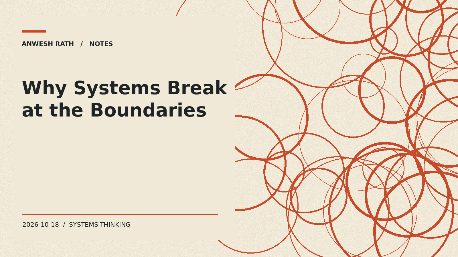 Why Systems Break at the Boundaries